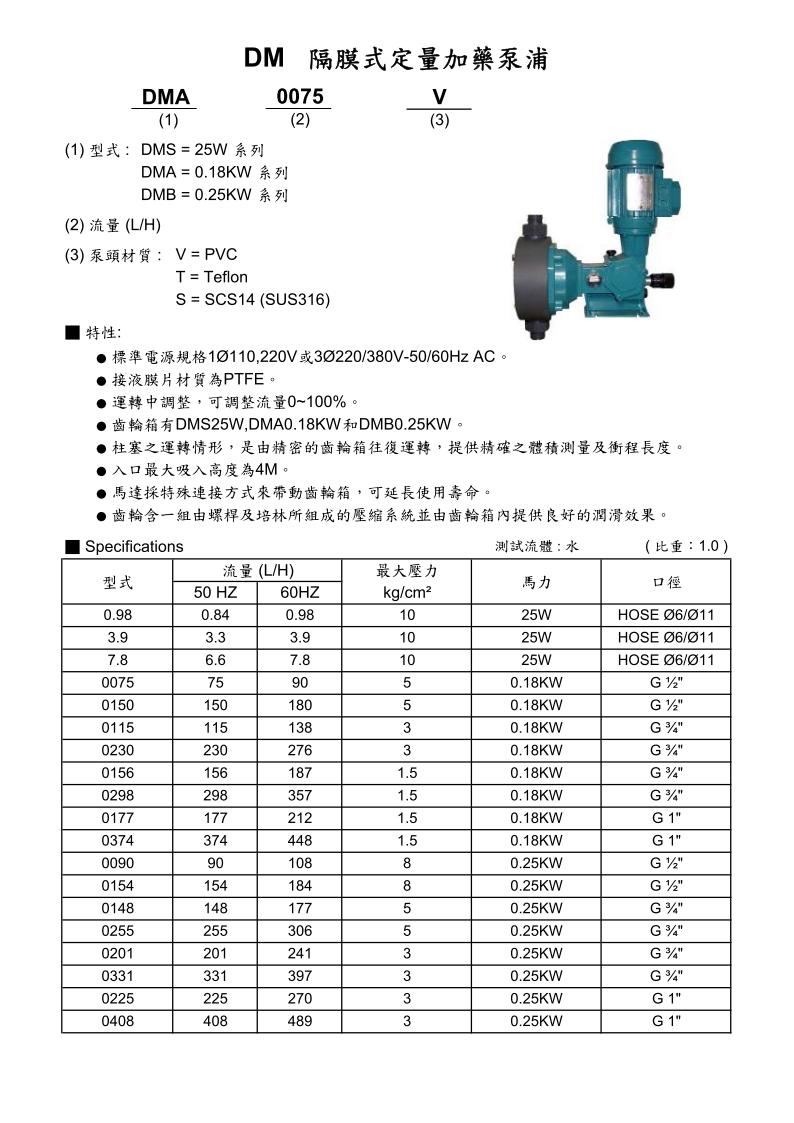 DM 隔膜式定量加藥泵浦