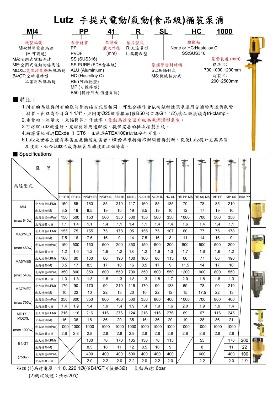 金屬製污水(泥)沉水泵浦