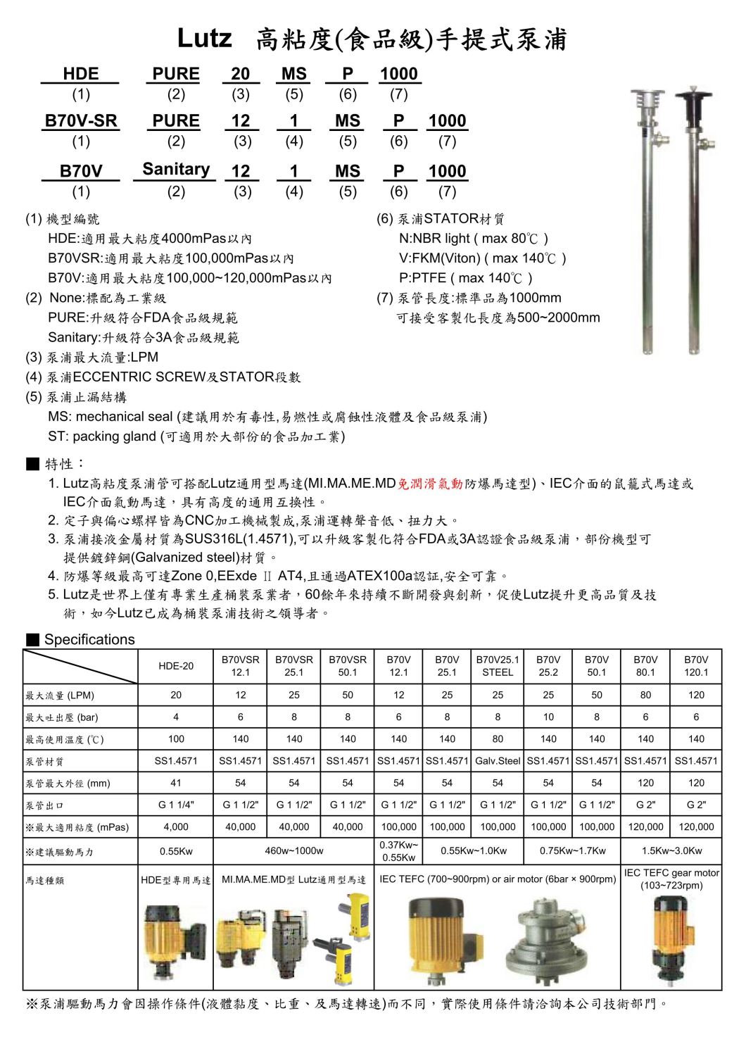 Lutz 高粘度(食品級)手提式泵浦