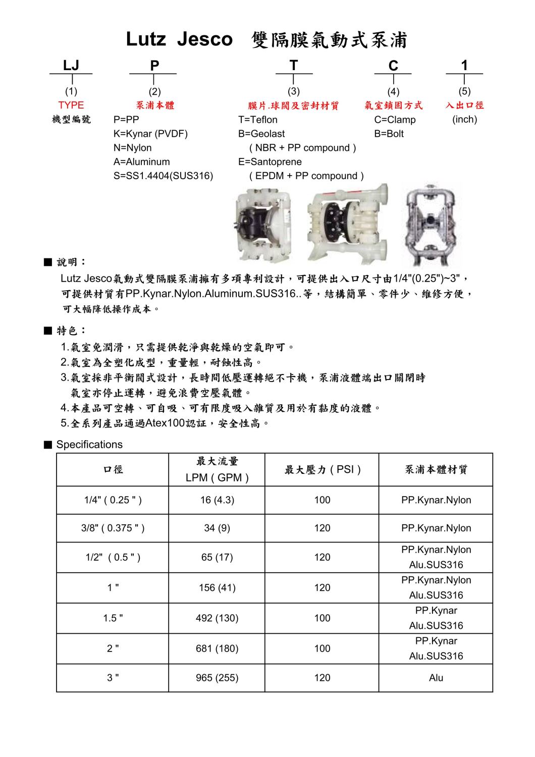 Lutz Jesco 雙隔膜氣動式泵浦