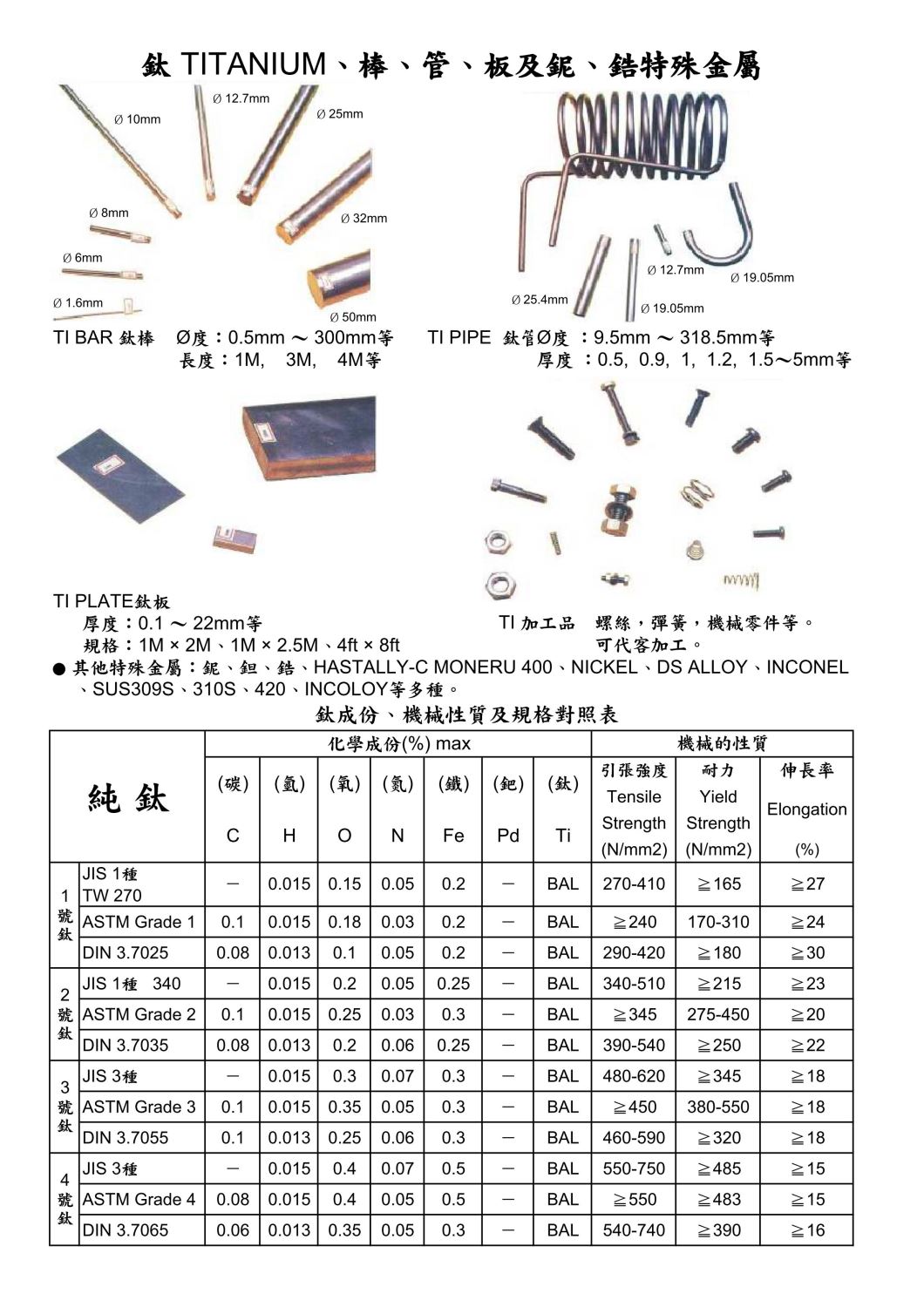 鈦TITANIUM、棒、管、板及鈮、鋯特殊金屬